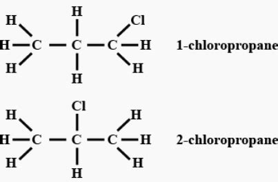 How many structural isomers are possible for a compound with molecular ...