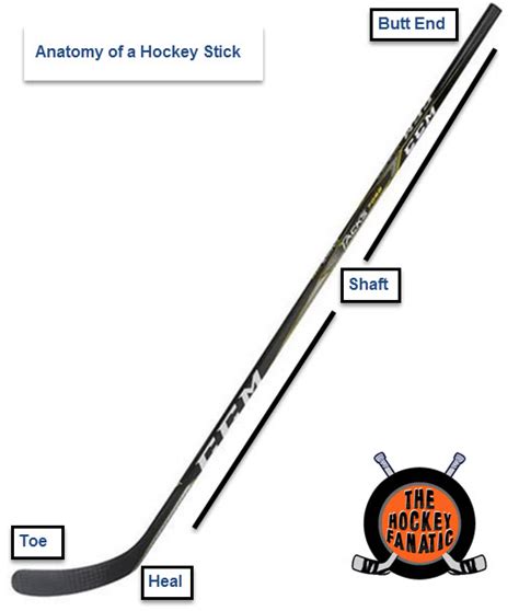 How to tape a hockey stick | TheHockeyFanatic