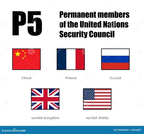 Flags Of The Five Countries Which Are Permanent Members Of The United ...