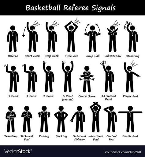 A guide to basketball referee hand signals : r/coolguides