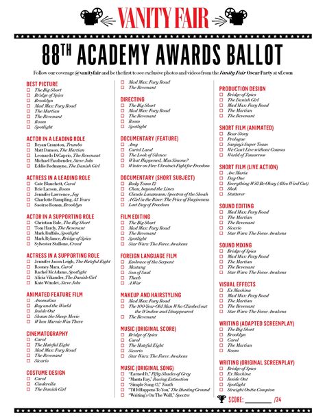 Oscar 2024 Ballot Printable - Dana Milena