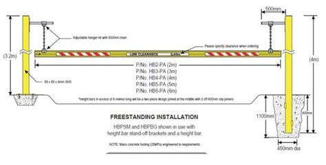 Design Load on Overhead Clearance Bar - Structural engineering general discussion - Eng-Tips