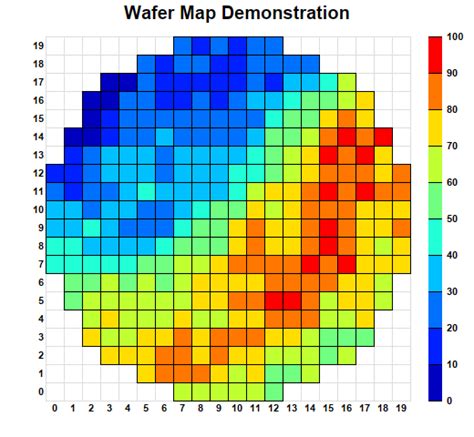 Wafer Map