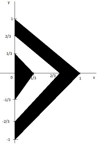 Drawing a Cantor-based fractal set - Mathematics Stack Exchange