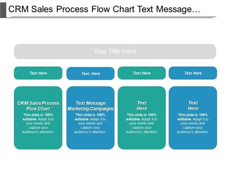 Crm Sales Process Flow Chart Text Message Marketing Campaigns Cpb ...