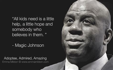 Magic Johnson Quotes - ShortQuotes.cc