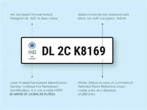 Why has the Government made the High-Security Number Plate (HSRP) mandatory?