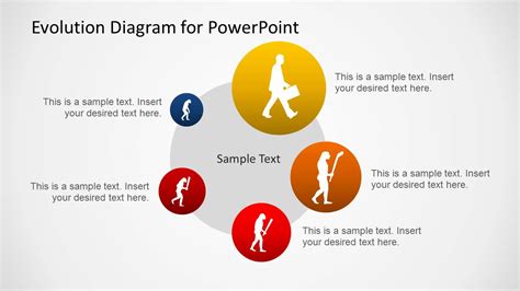 Evolution PowerPoint Template & Presentation Slides