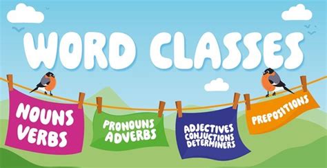 Word Classes for Primary English | CGP Plus