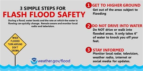 Flash flood safety: 3 simple steps. #FlashFloodSafety3SimpleSteps # ...