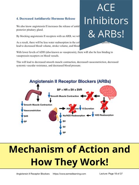 ACE Inhibitors vs Angiotensin II Receptor Blockers (ARBs) PDF: Side ...