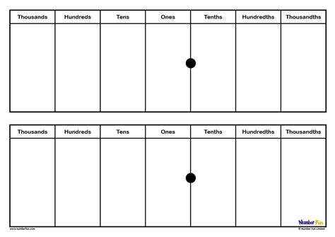 Place Value Grids (download) | Number Fun