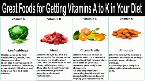 Fruit and Vegetable vitamins chart A-B-C-D-E and K I Vitamins Chart I Source of Vitamins - YouTube