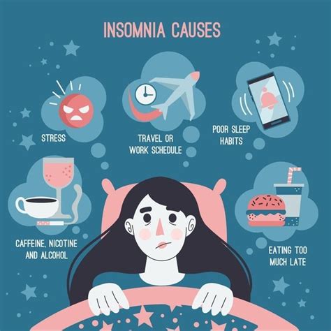 Insomnia Causes and Cures: Treatment of Insomnia- MantraCare