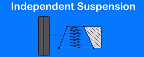 Independent Front Suspension System Design And Working Explained with ...