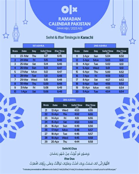 Ramadan Calendar 2023 With Sehri and Iftar Time Today