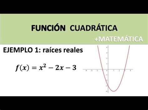 Función Cuadrática (1° ejemplo, raíces reales) - YouTube