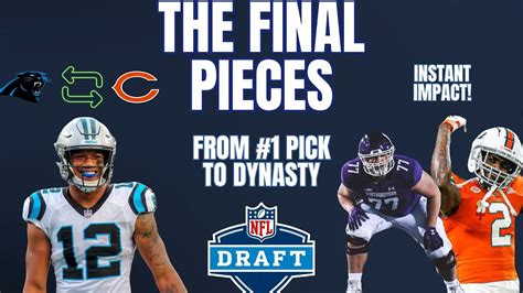 The PERFECT Chicago Bears 2023 NFL Draft. - YouTube