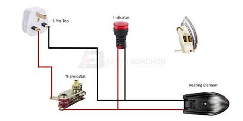 Electric Iron wiring diagram – Earth Bondhon