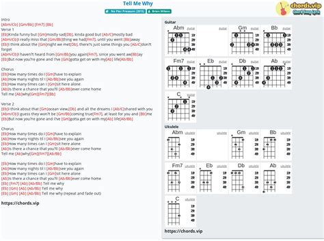 Chord: Tell Me Why - tab, song lyric, sheet, guitar, ukulele | chords.vip