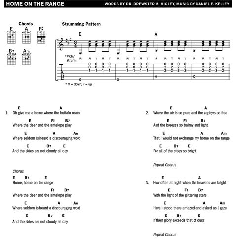 Updated Acoustic Guitar Song Lists, 1990 to 2018 – Acoustic Guitar