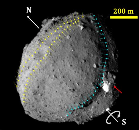 Asteroid Bennu: Changes in Rotation Rate | Centauri Dreams