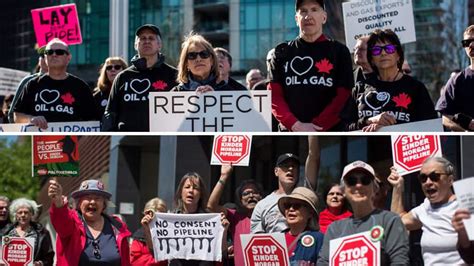 UPDATE: Kids tackle the Trans Mountain pipeline controversy | videoclip | Kids News