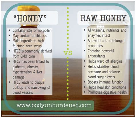 The health benefits of raw honey