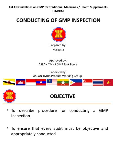 Conducting GMP Inspection 1 | PDF