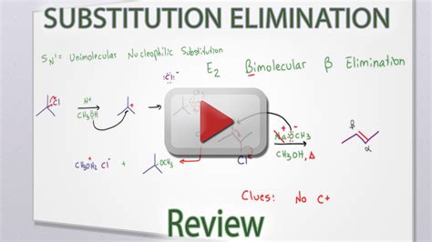 SN1 SN2 E1 E2 Reaction Mechanism Overview Orgo Tutorial Video