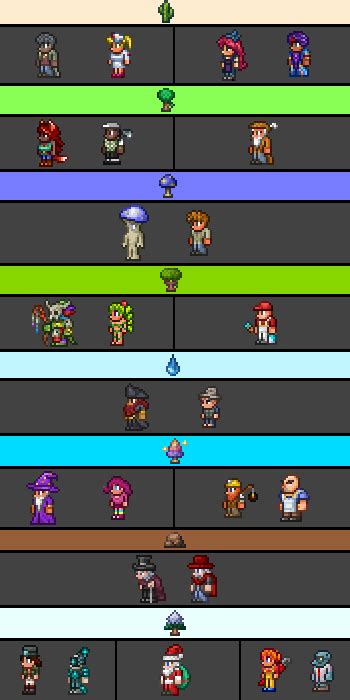 I made an easy to read happiness and biome chart for npc's. : r/Terraria