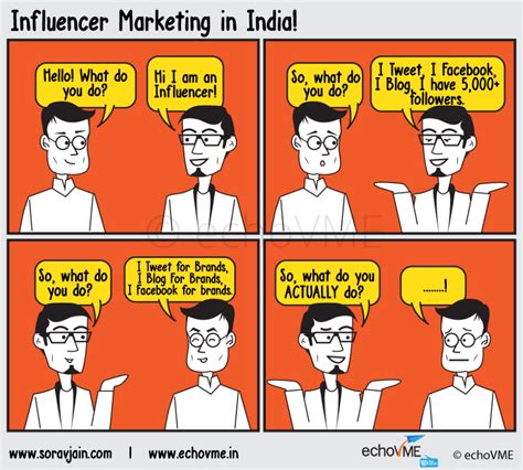 40 Hilarious Social Media & Digital Marketing Cartoons