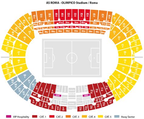 AS Roma vs AC Fiorentina at Stadio Olimpico on 2012-04-25