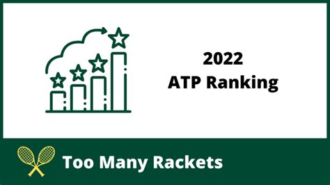 2023 ATP Schedule - Too Many Rackets