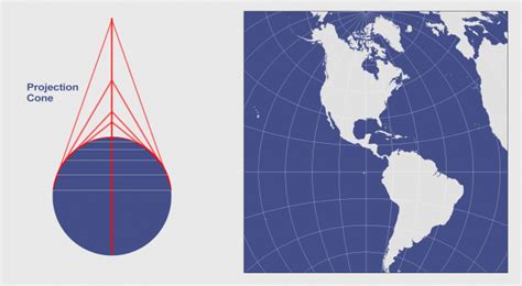 Proyección cónica: Lambert, Albers y Polyconic | El blog de franz