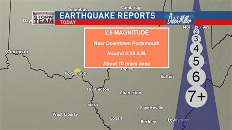 Small earthquake recorded in Ohio Saturday morning | WCHS