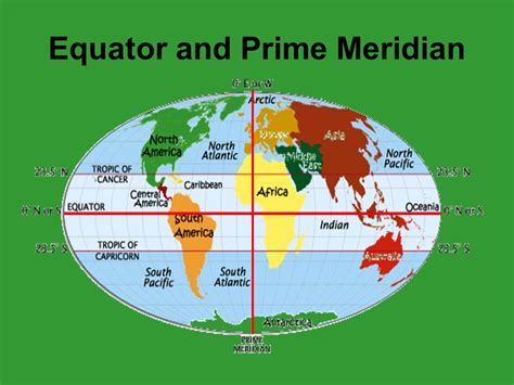 Map Of The World With Equator And Prime Meridian