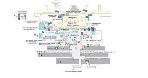 What Terminal is LOT Polish at HND Airport? +1-855-745-1194