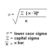 Standard Deviation | gcse-revision, maths, handling-data-statistics ...