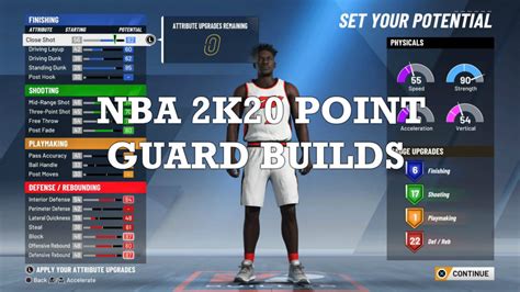 Disclosing The Best NBA 2K20 Point Guard Build | HeavyBullets.com