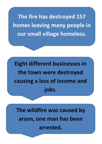 Effects of wildfires | Teaching Resources