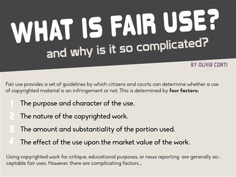 Fair Use Infographic