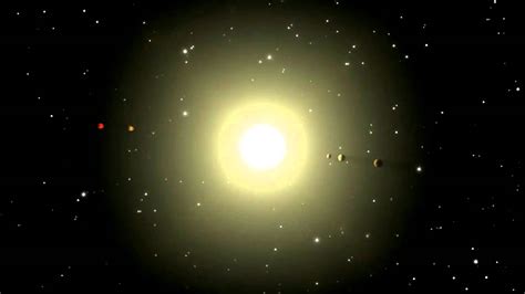 Kepler 11 System