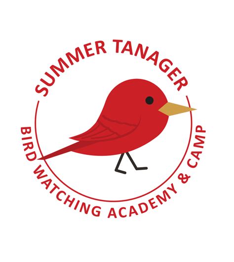 Summer Tanager - Bird Watching Academy