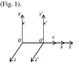 Geometric interpretation of the Lorentz transformation. | Download Scientific Diagram