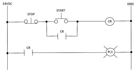 PLC Ladder Logic on an Arduino: Building a Start-Stop Circuit ...