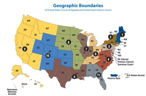 Navigating The Federal Judicial Landscape: A Comprehensive Guide To The ...