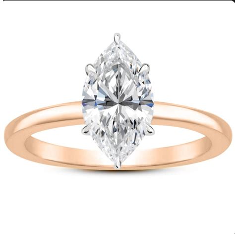 2 Carat Solitaire Diamond Ring Guide