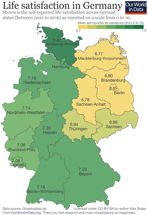 There is a ‘happiness gap’ between East and West Germany - Our World in ...