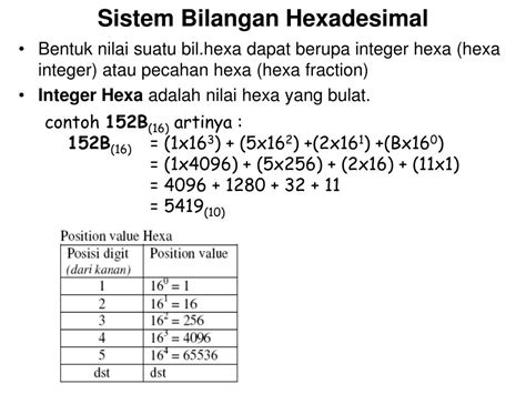 PPT - Sistem Bilangan PowerPoint Presentation, free download - ID:6357043